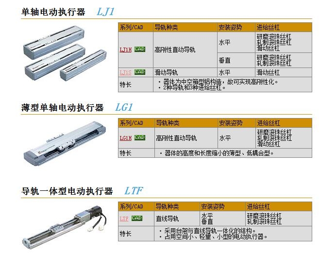 LJ1H3032PD-1200-F5快速報(bào)價(jià)