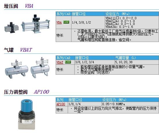 VBAT20-X1快速報(bào)價(jià)