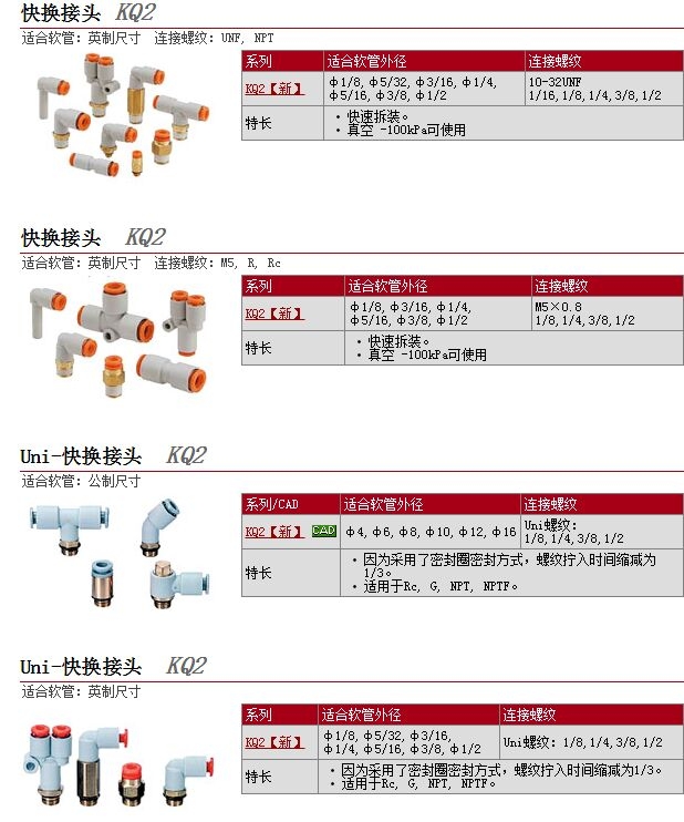 KQ2VS08-02AS-X35快速報價