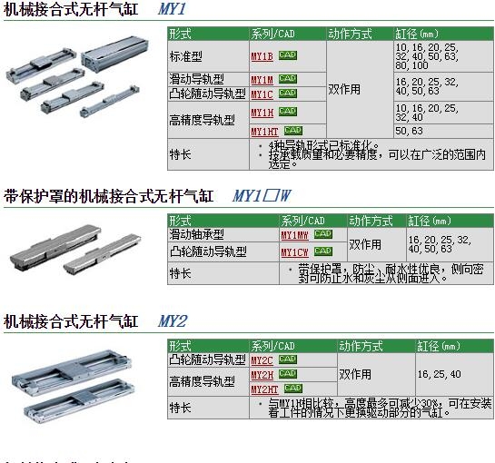 MY1M40G-1500H快速報(bào)價(jià)