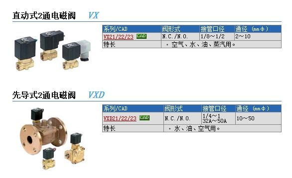 VX2320V-03-3D1快速報(bào)價(jià)