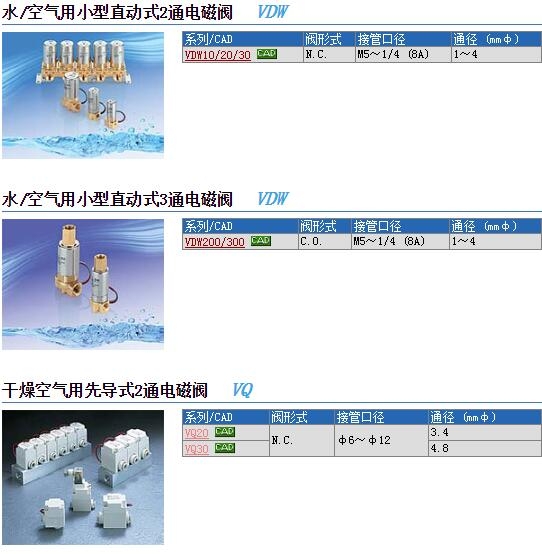 VDW31-4G-3-01N快速報(bào)價(jià)