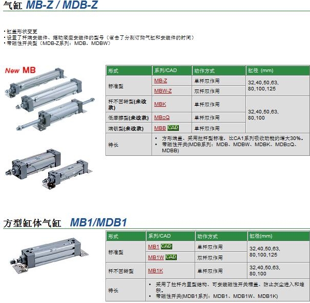 MBB32-50快速報(bào)價(jià)