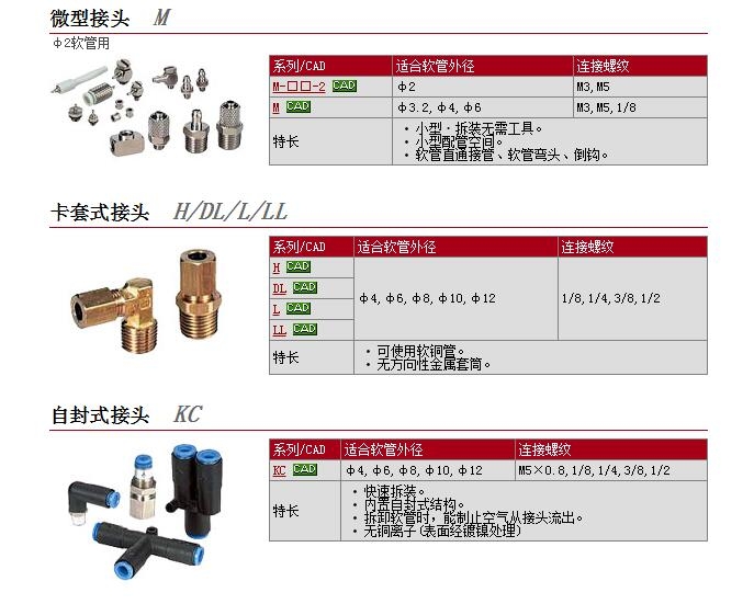 L06-02快速報(bào)價(jià)