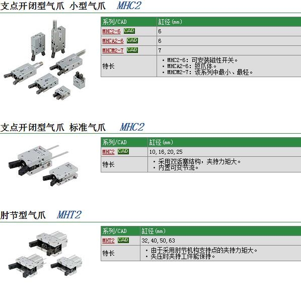 MHCA2-6SE快速報(bào)價(jià)