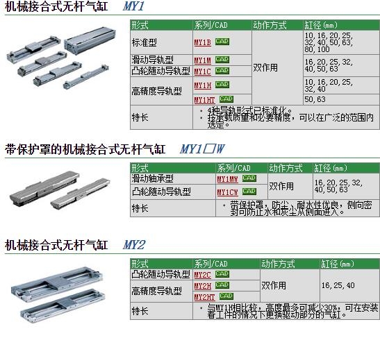 MY1M16G-800A快速報價