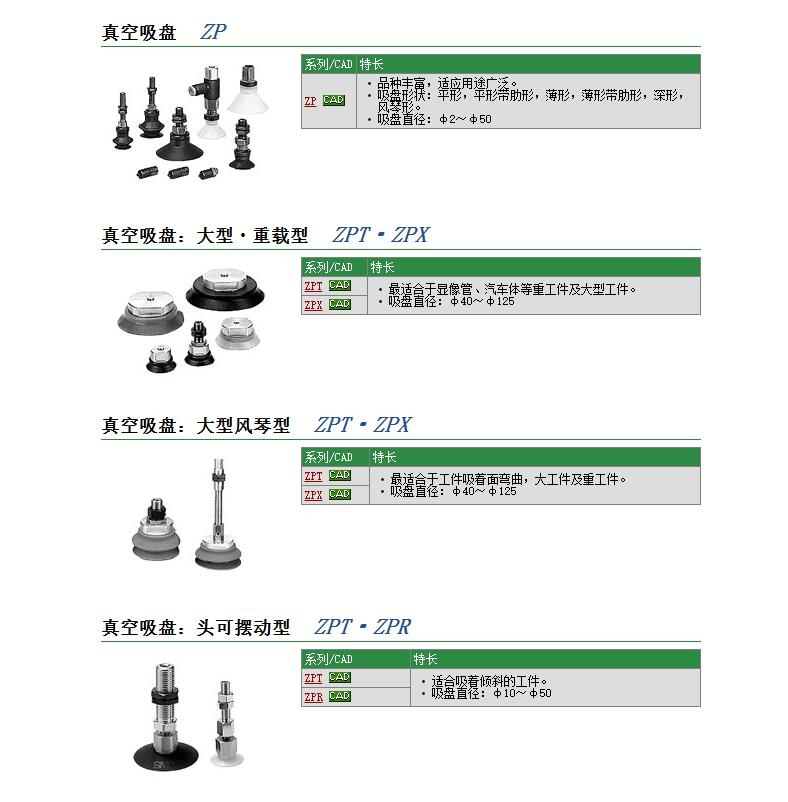 ZPR08BU-04-A5快速報(bào)價(jià)