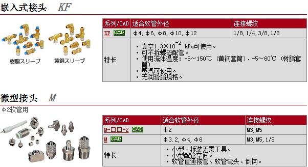 KFL10N-03-X2快速報(bào)價(jià)