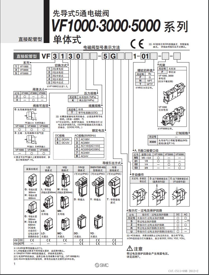 VF5320-1GZE1-03快速報(bào)價(jià)