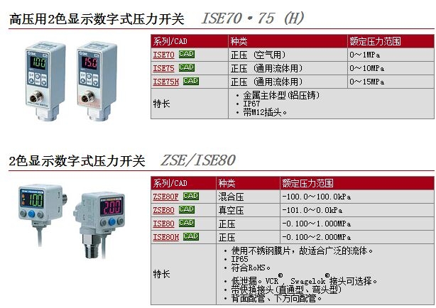 ISE80H-02L-P-K快速報價