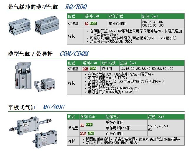 CQMB40-45快速報(bào)價(jià)