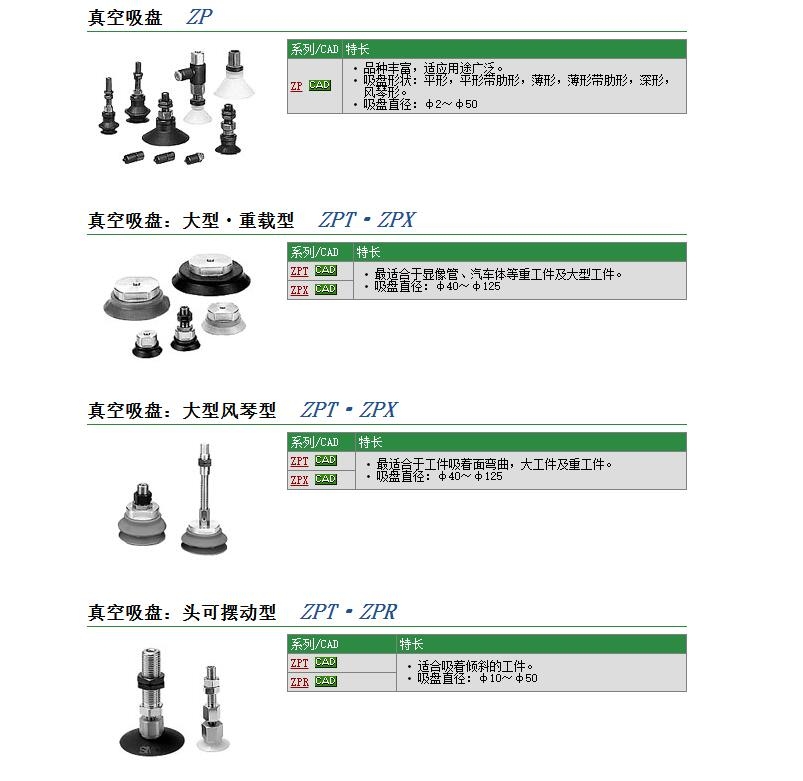 ZPT25CF-B01快速報價