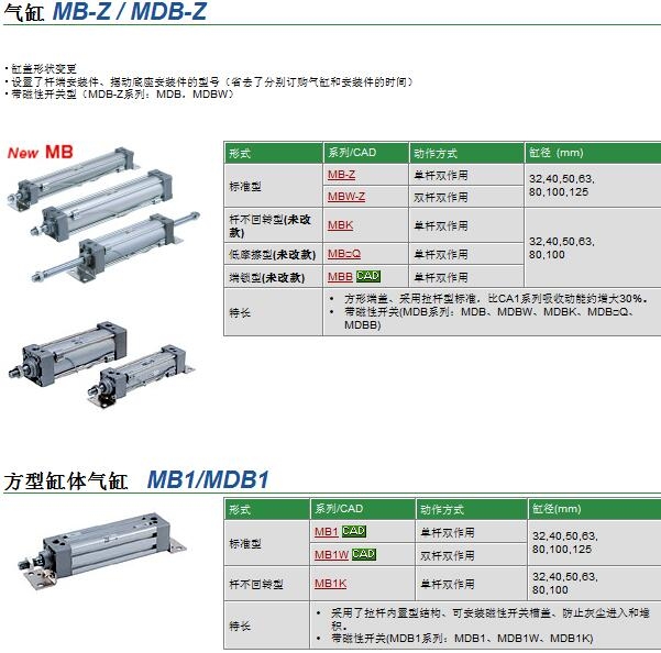 MBB50-60-U1P00003快速報(bào)價(jià)