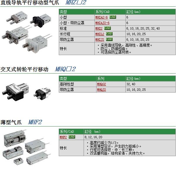 MHZA2-6S3快速報(bào)價(jià)