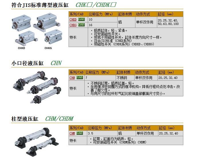 CHDKDB50R-Z3200و(bo)r(ji)