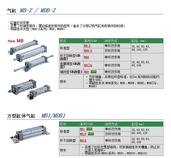 MBC63-160快速報(bào)價(jià)