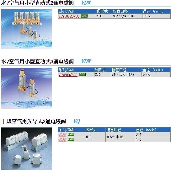 VDW12GC快速報(bào)價(jià)