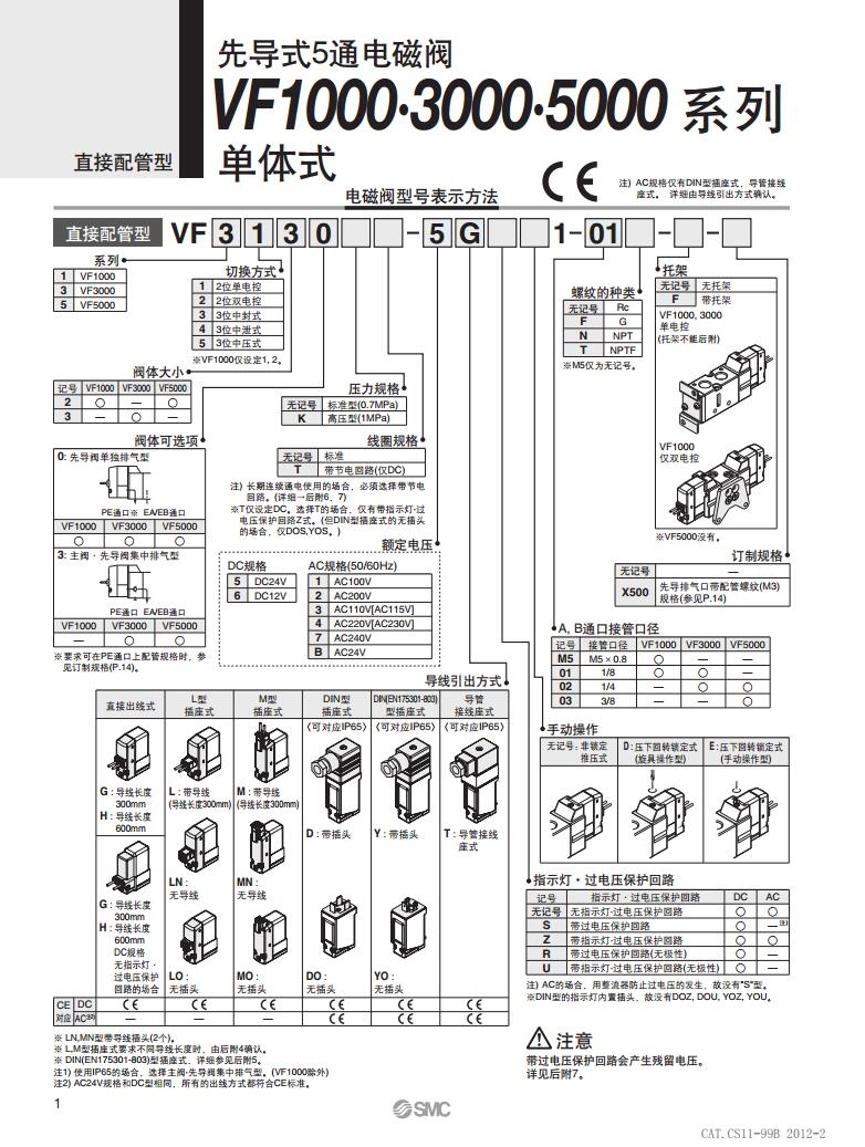 VF5244-4G-04快速報價