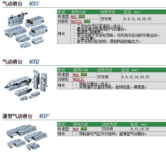 MXQ20-30ZH快速報價