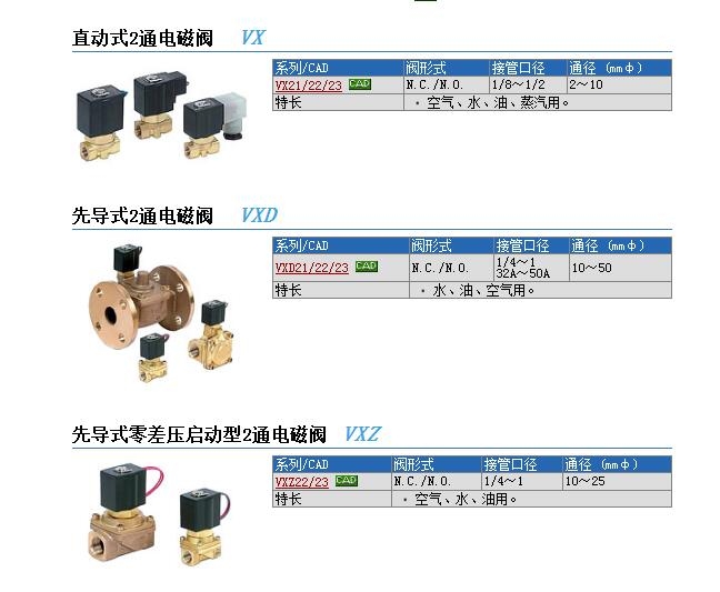 VX2120M-01-5DZ快速報(bào)價(jià)