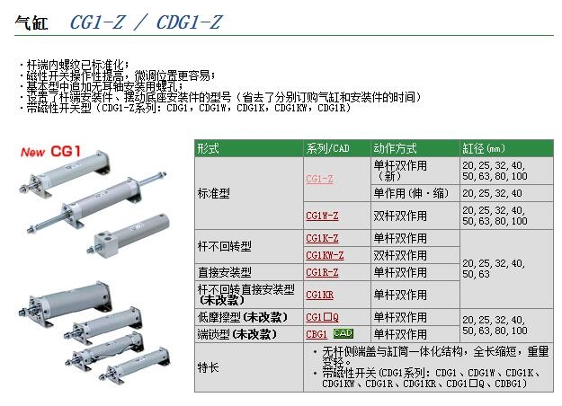 CG1BH40-50快速報價