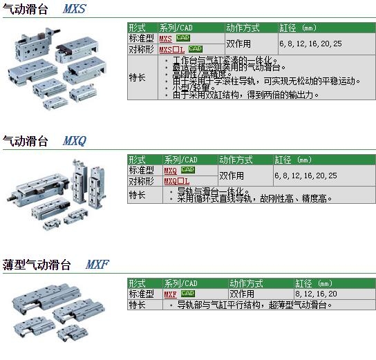 MXQ16-30ZB快速報價