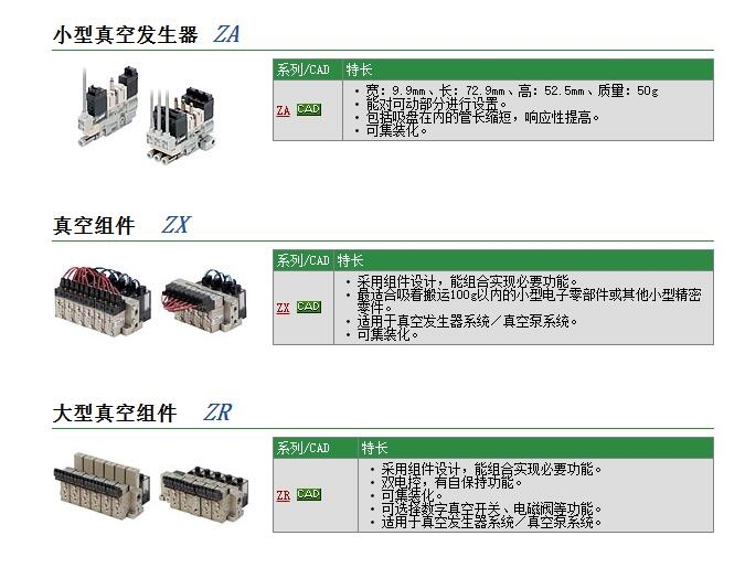 ZA1071-J15LB-P1-22快速報(bào)價(jià)