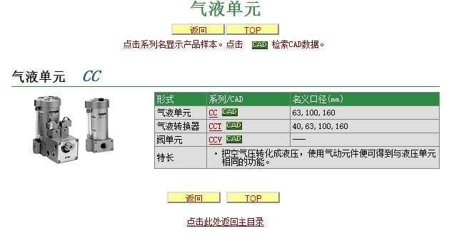 CCVS23-4G-S快速報價