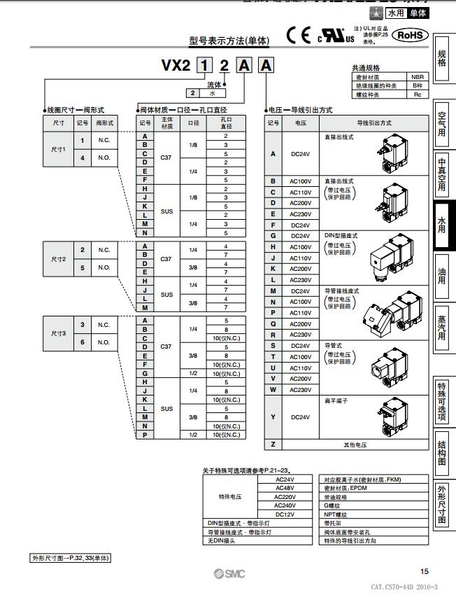 VX223HG快速報(bào)價(jià)