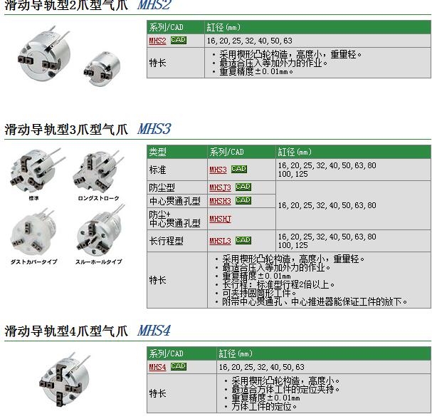 MHS4-16D快速報(bào)價(jià)