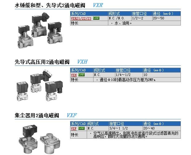 VX021-003CBTZ-01快速報(bào)價(jià)