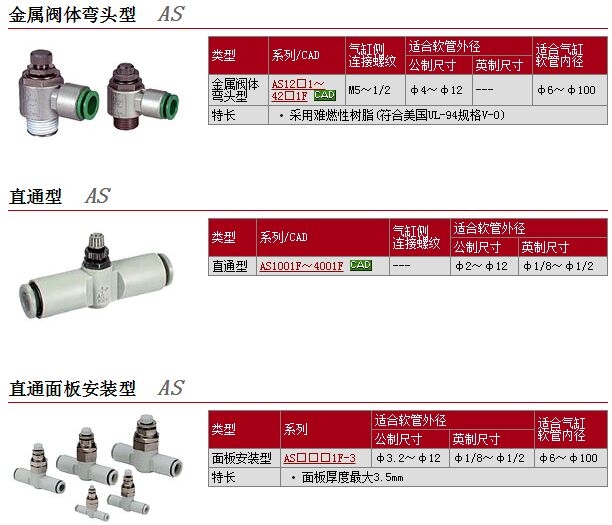 AS1300F-M5-06快速報(bào)價(jià)