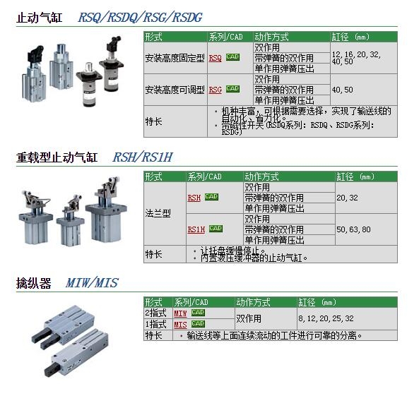 RSQA40-25BC快速報(bào)價(jià)