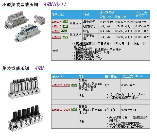 ARM2000-5B1-01G快速報(bào)價(jià)