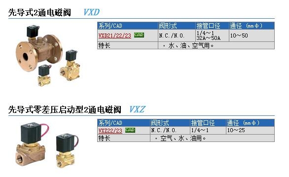 VX2260-04-4D快速報(bào)價(jià)