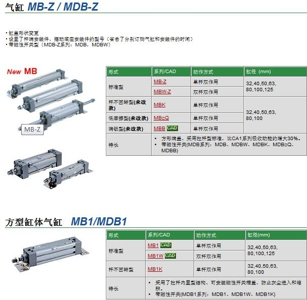 MBB125-450Z快速報價