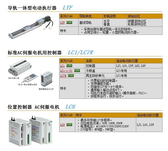 LTF6GE0NH-200-L5-X10快速報(bào)價(jià)