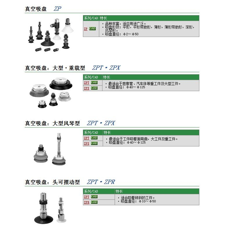 ZPT50CN-A6快速報價