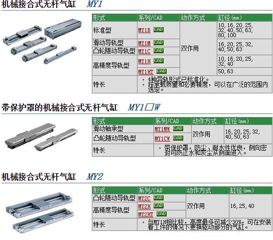 MY1B25G-550HS快速報(bào)價(jià)