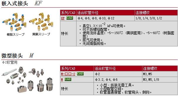 KFH12N-03-X2快速報(bào)價(jià)