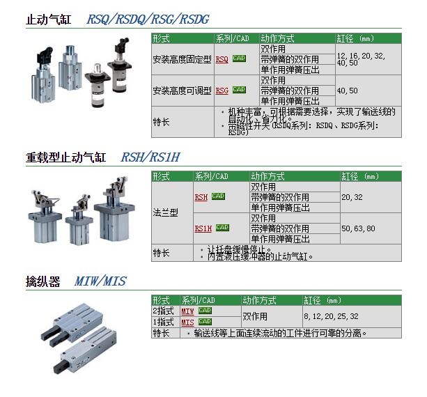 RSDQB16-15DK快速報價