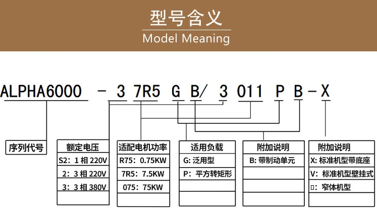 忻州6000E-3110G/3132P-N