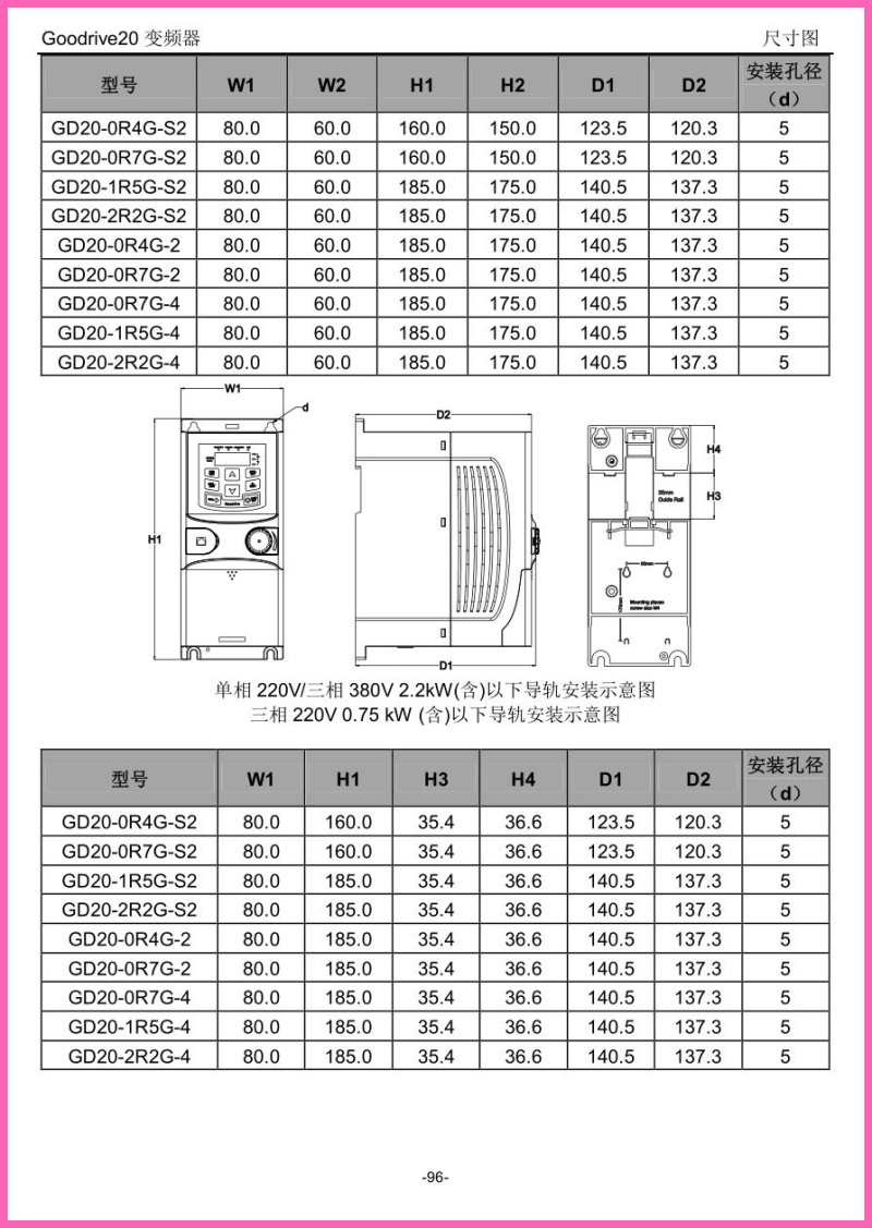 浦口GD200A-011G/015P-4