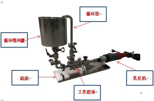 S30Z洗滌液日化剪切研磨分散機(jī)