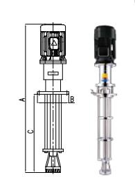 香精香料捷流式分散混合機