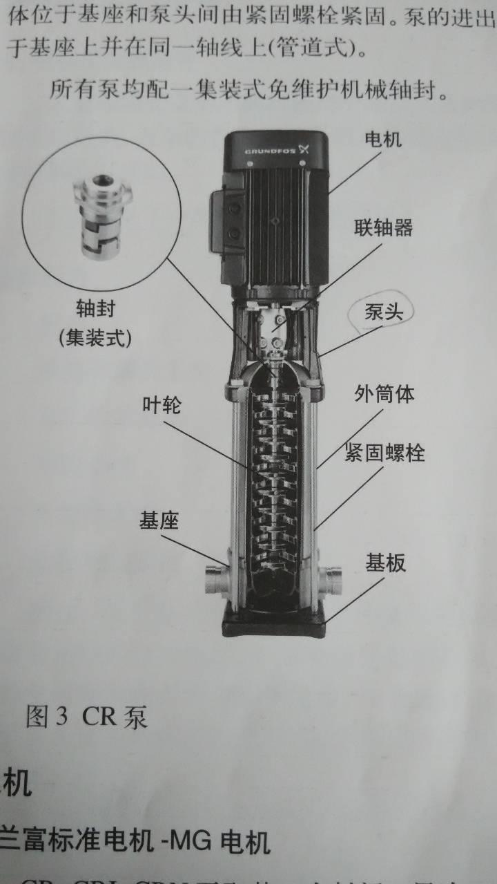 grundfos腔體組件CR32-4供水機(jī)組