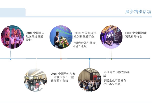 2018第十四屆上海供暖展網(wǎng)站首頁