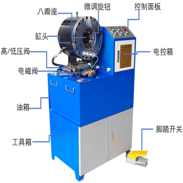 華亭縣油管膠管壓接頭鎖管機(jī)時捷廠家怎么樣