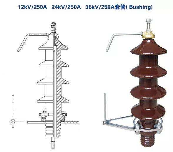 BF-1/600變壓器套管BD-10/800