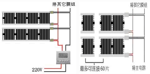 上海瑜伽館自控溫電地暖